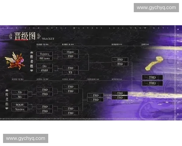 刀塔2国际官方赛事最新动态与精彩对决全景解析 刀塔2国际官方赛事最新动态与精彩对决全景解析