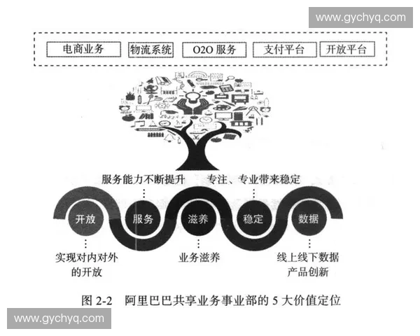 围绕竞技模式核心英雄构建全新策略体系探索实战要点深度解析关键思路